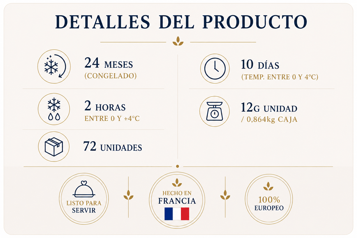 Macarons Franceses 13g 1 Caja 72 Unidades