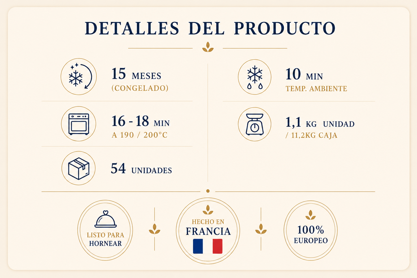 Pan Gran Parisien 1100g 1 Caja 10 Unidades