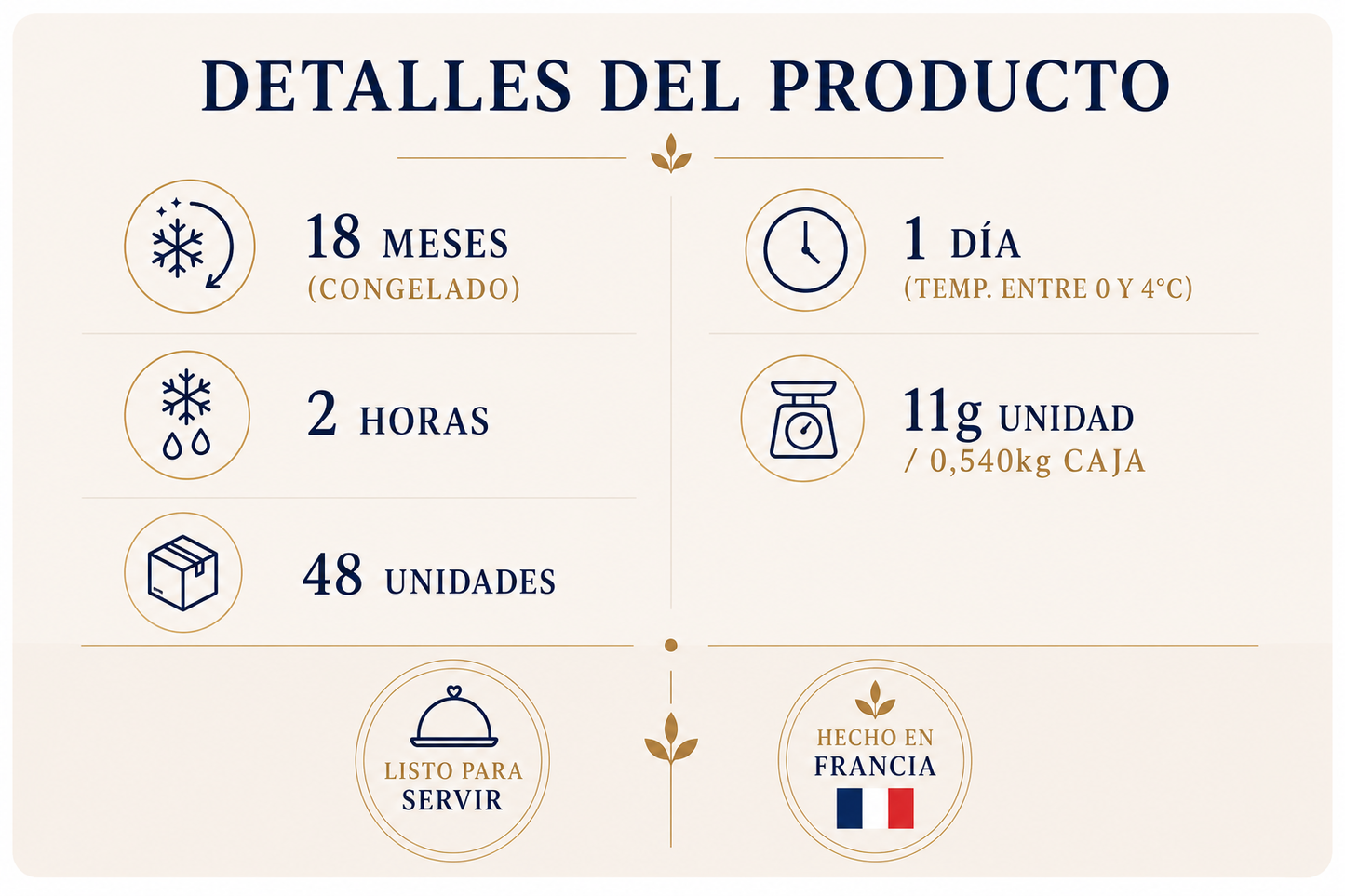 Petits Fours Montmartre 11g 1 Caja 48 Unidades
