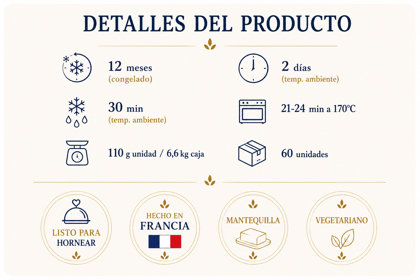 Rollo Crema Pastelera y Pasas 110g 1 Caja 60 Unidades