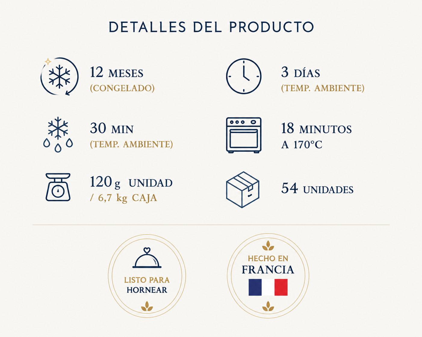 Rollo Jamón Queso Emmental 120g 1 Caja 54 Unidades