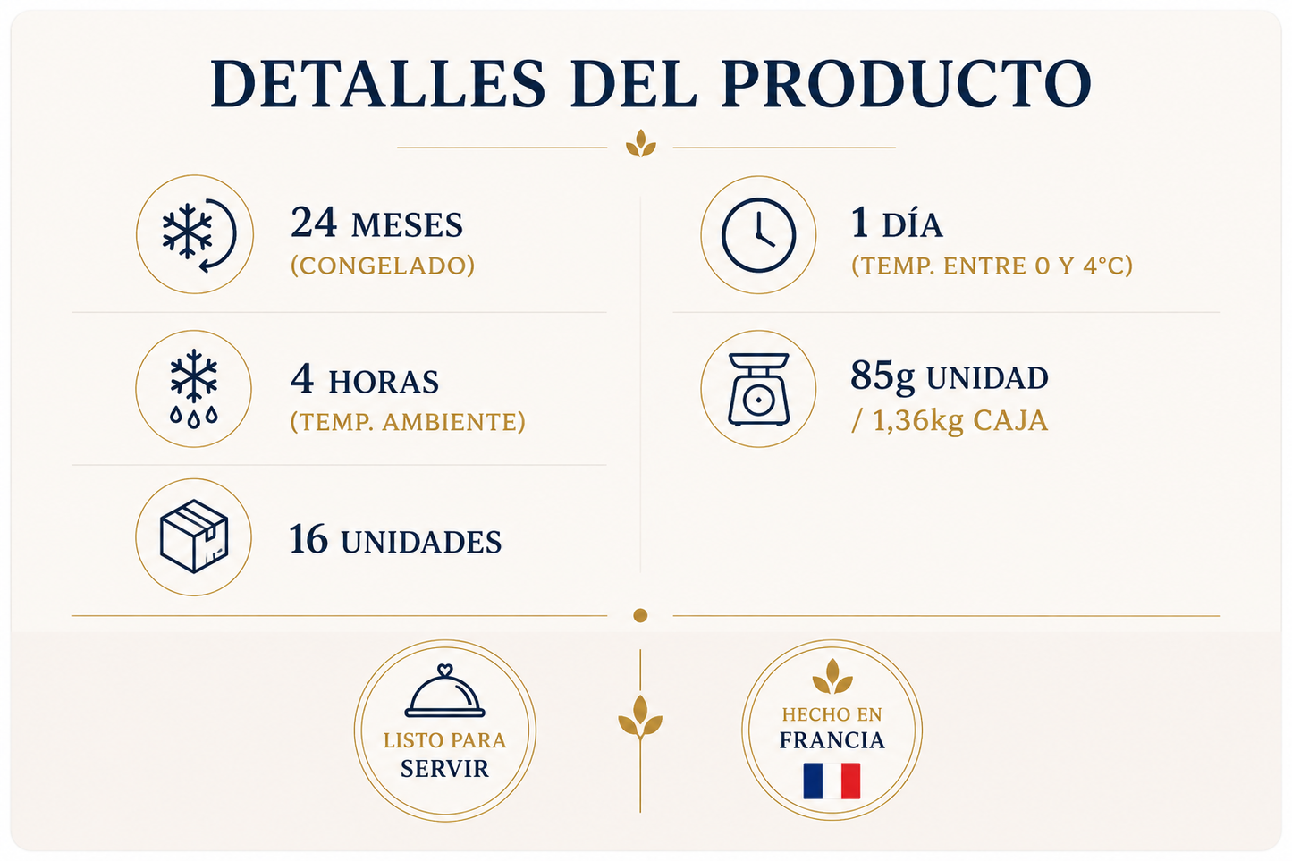 Truffon 85g 1 Caja 16 Unidades