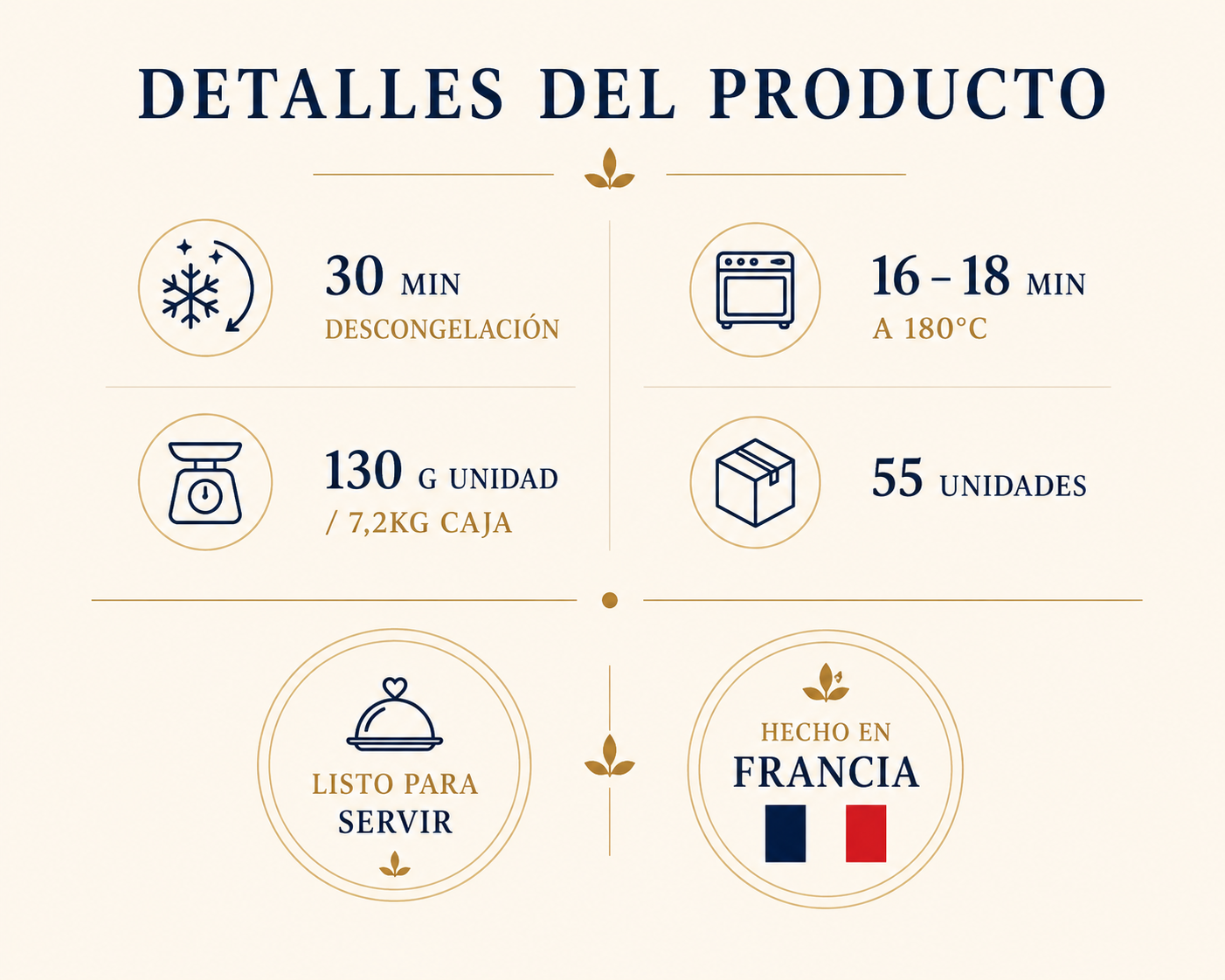 Baguette Blanco 130g 1 Caja 55 Unidades