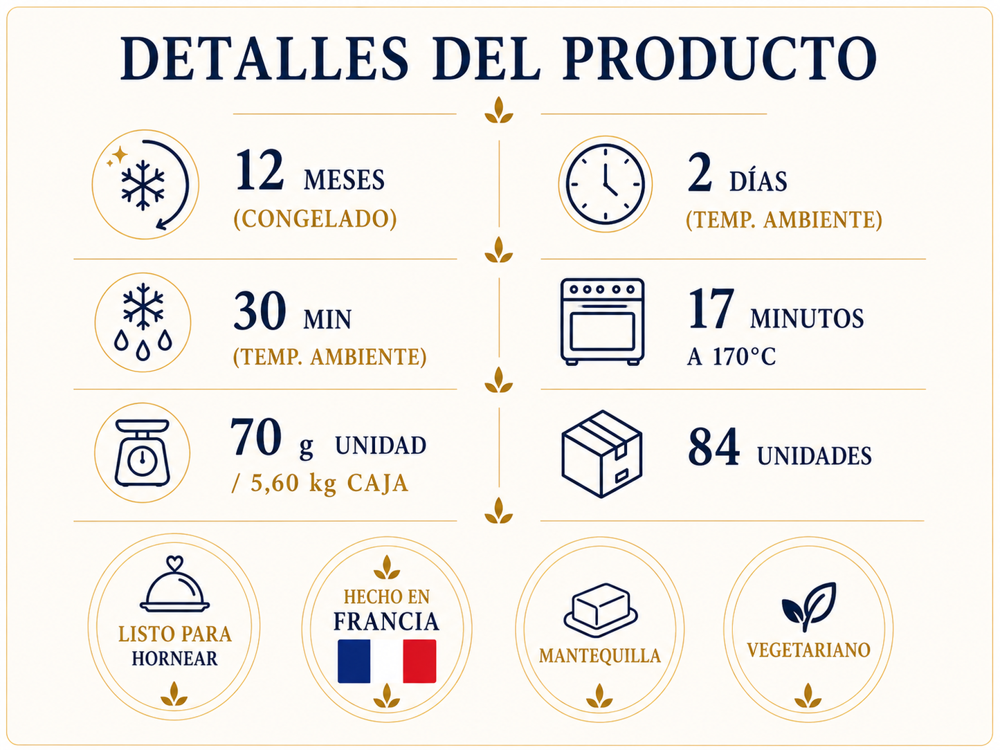 Croissant Recto 24% Mantequilla