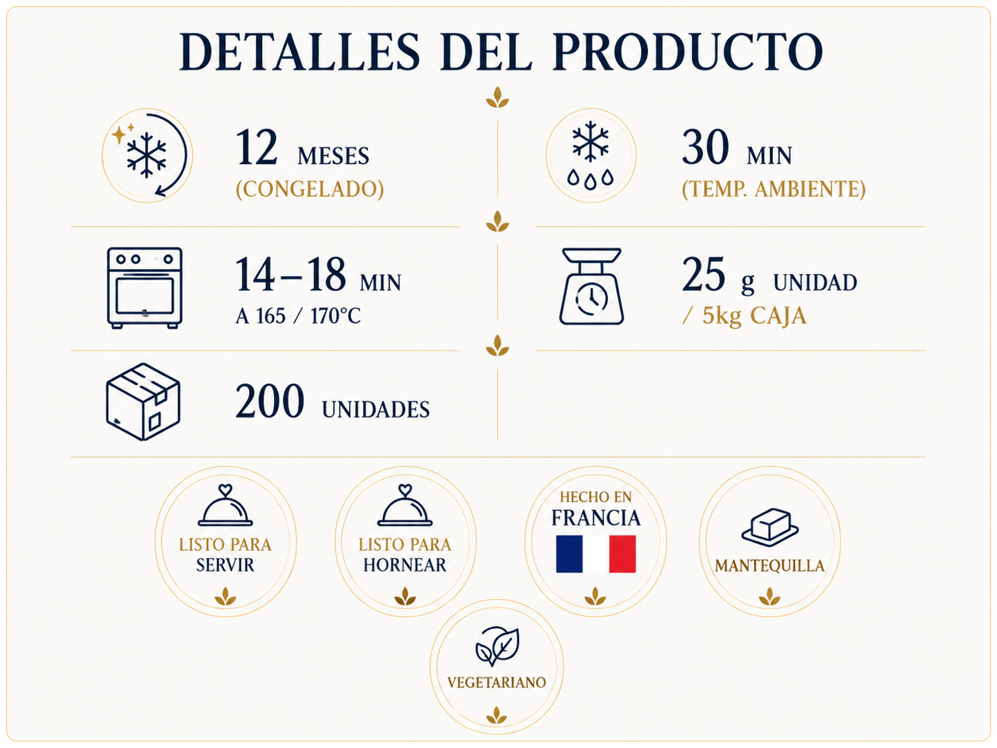 Mini Pan de Chocolate 16% Mantequilla 25g 1 Caja 200 Unidades