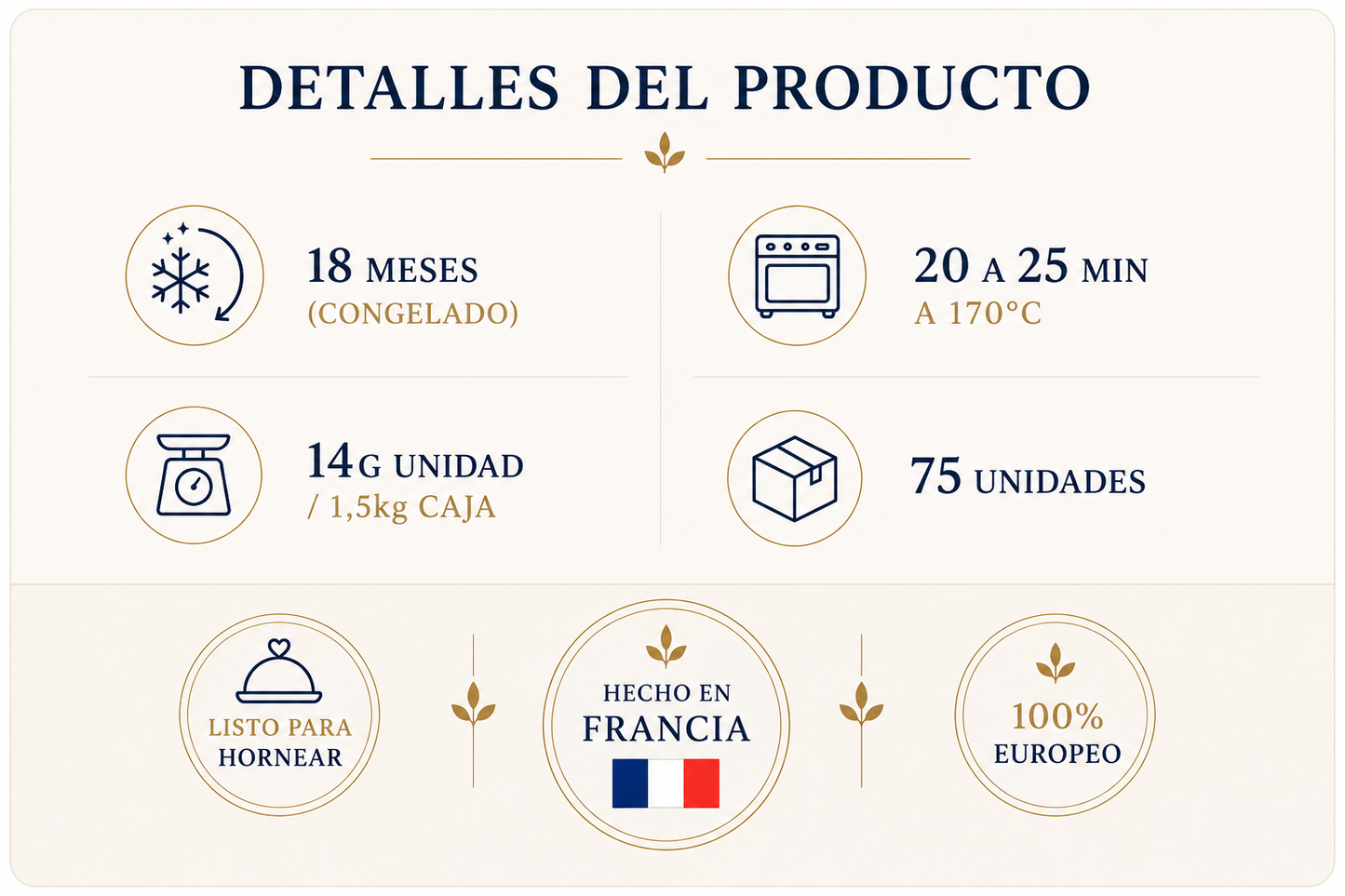 Mini Quiches 14g 1 Caja 75 Unidades