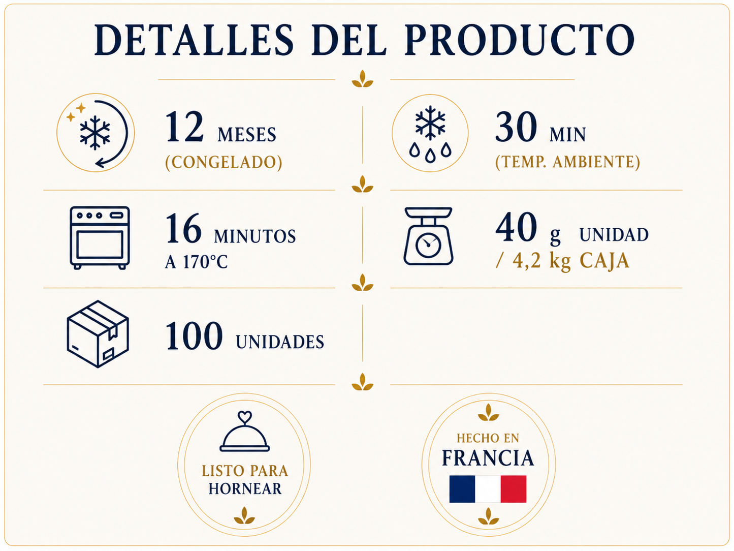 Rejilla Mango 40g 1 Caja 100 Unidades