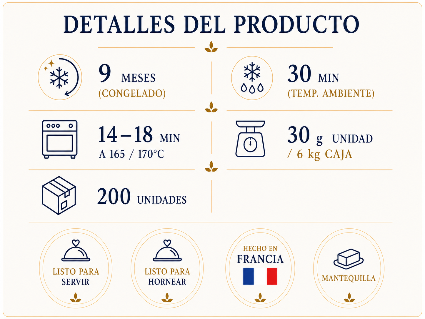 Rollo Mini Pasas 30g 1 Caja 240 Unidades