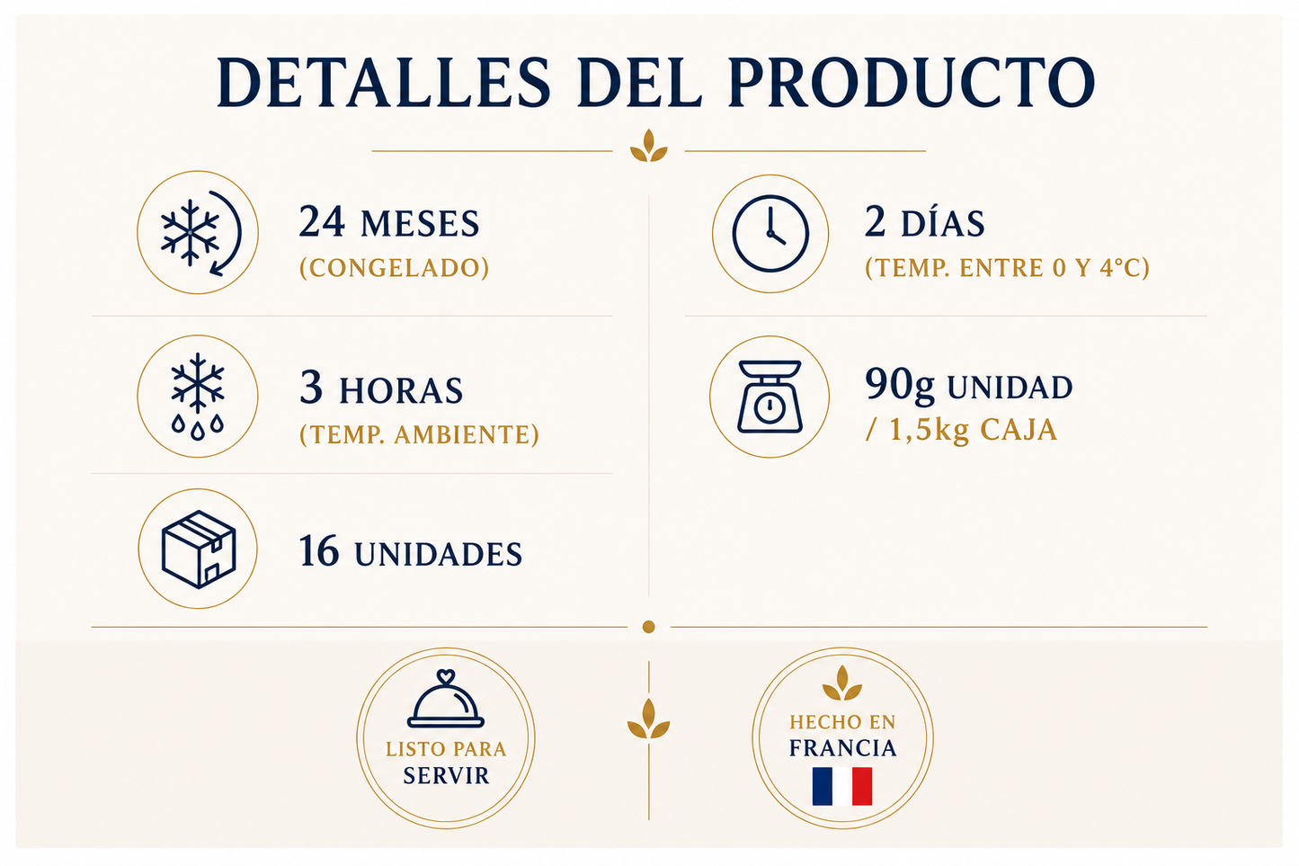 Sable Cremoso Gianduja 90g 1 Caja 16 Unidades